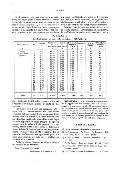 L'industria saccarifera italiana Bollettino mensile del Consorzio nazionale produttori zucchero e dell'Associazione italiana delle industrie dello zucchero e dell'alcool