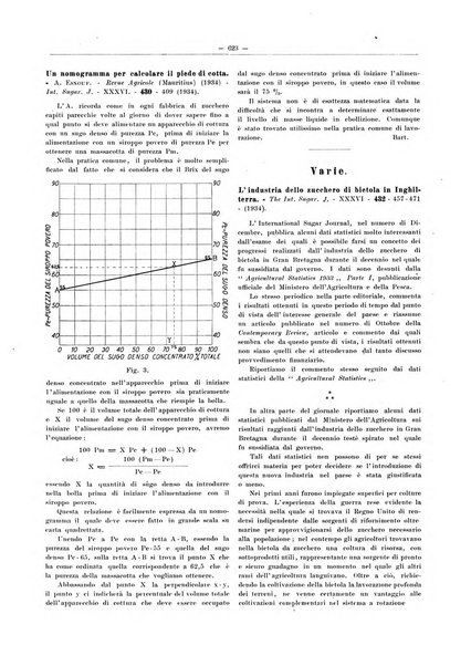 L'industria saccarifera italiana Bollettino mensile del Consorzio nazionale produttori zucchero e dell'Associazione italiana delle industrie dello zucchero e dell'alcool