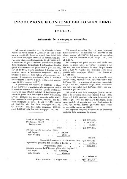 L'industria saccarifera italiana Bollettino mensile del Consorzio nazionale produttori zucchero e dell'Associazione italiana delle industrie dello zucchero e dell'alcool