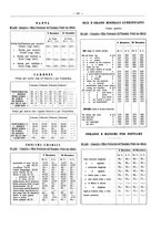 giornale/PUV0111665/1934/unico/00000643