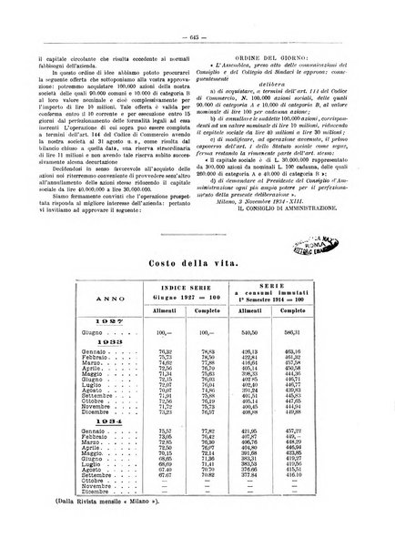 L'industria saccarifera italiana Bollettino mensile del Consorzio nazionale produttori zucchero e dell'Associazione italiana delle industrie dello zucchero e dell'alcool