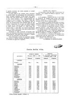 giornale/PUV0111665/1934/unico/00000647