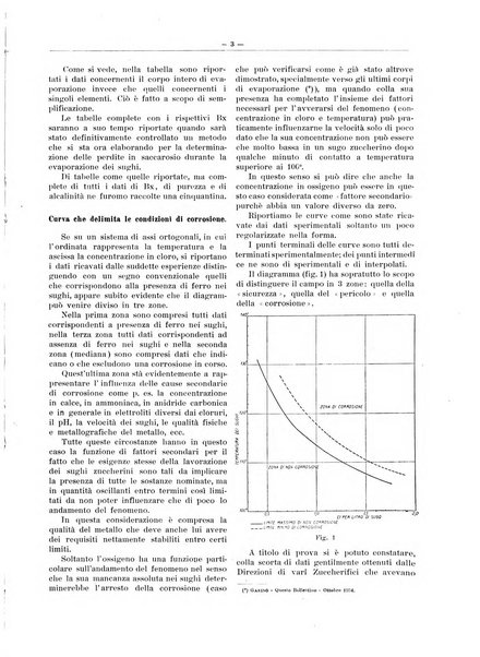 L'industria saccarifera italiana Bollettino mensile del Consorzio nazionale produttori zucchero e dell'Associazione italiana delle industrie dello zucchero e dell'alcool