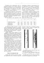 giornale/PUV0111665/1935/unico/00000009