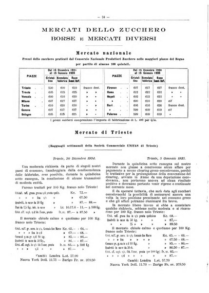 L'industria saccarifera italiana Bollettino mensile del Consorzio nazionale produttori zucchero e dell'Associazione italiana delle industrie dello zucchero e dell'alcool