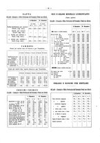 giornale/PUV0111665/1935/unico/00000042