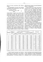 giornale/PUV0111665/1935/unico/00000060