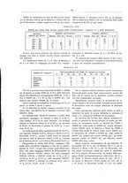 giornale/PUV0111665/1935/unico/00000078
