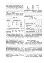 giornale/PUV0111665/1935/unico/00000082