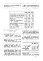 giornale/PUV0111665/1935/unico/00000083