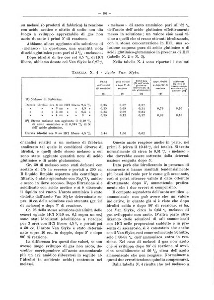 L'industria saccarifera italiana Bollettino mensile del Consorzio nazionale produttori zucchero e dell'Associazione italiana delle industrie dello zucchero e dell'alcool