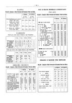 giornale/PUV0111665/1935/unico/00000154