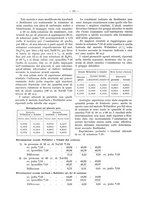 giornale/PUV0111665/1935/unico/00000174