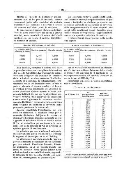 L'industria saccarifera italiana Bollettino mensile del Consorzio nazionale produttori zucchero e dell'Associazione italiana delle industrie dello zucchero e dell'alcool