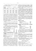giornale/PUV0111665/1935/unico/00000176