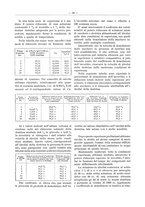 giornale/PUV0111665/1935/unico/00000179