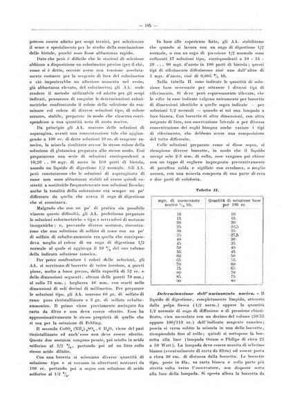 L'industria saccarifera italiana Bollettino mensile del Consorzio nazionale produttori zucchero e dell'Associazione italiana delle industrie dello zucchero e dell'alcool