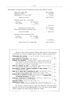 giornale/PUV0111665/1935/unico/00000196