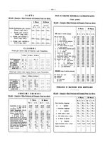 giornale/PUV0111665/1935/unico/00000207