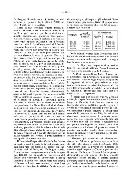 L'industria saccarifera italiana Bollettino mensile del Consorzio nazionale produttori zucchero e dell'Associazione italiana delle industrie dello zucchero e dell'alcool