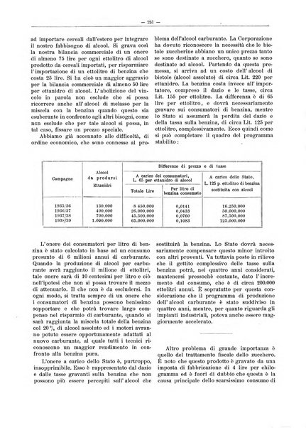 L'industria saccarifera italiana Bollettino mensile del Consorzio nazionale produttori zucchero e dell'Associazione italiana delle industrie dello zucchero e dell'alcool