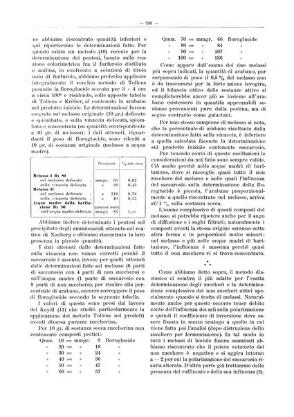 L'industria saccarifera italiana Bollettino mensile del Consorzio nazionale produttori zucchero e dell'Associazione italiana delle industrie dello zucchero e dell'alcool