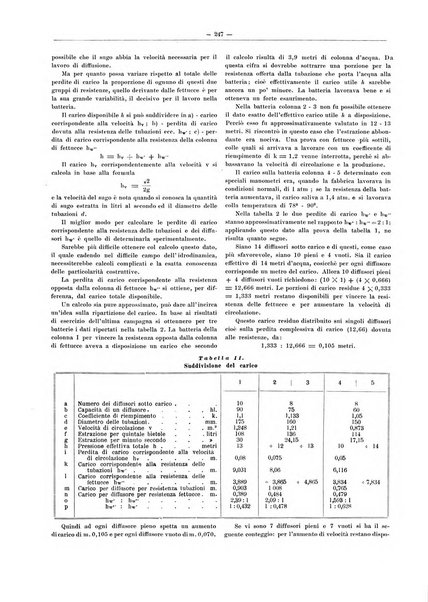 L'industria saccarifera italiana Bollettino mensile del Consorzio nazionale produttori zucchero e dell'Associazione italiana delle industrie dello zucchero e dell'alcool