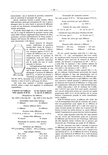 L'industria saccarifera italiana Bollettino mensile del Consorzio nazionale produttori zucchero e dell'Associazione italiana delle industrie dello zucchero e dell'alcool