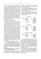 giornale/PUV0111665/1935/unico/00000286