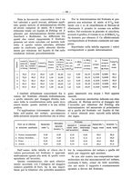 giornale/PUV0111665/1935/unico/00000297