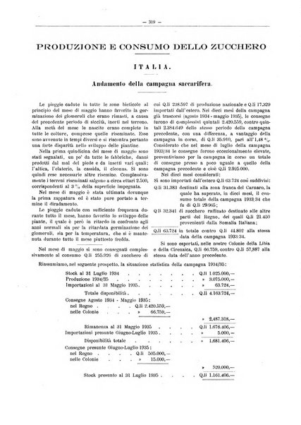 L'industria saccarifera italiana Bollettino mensile del Consorzio nazionale produttori zucchero e dell'Associazione italiana delle industrie dello zucchero e dell'alcool