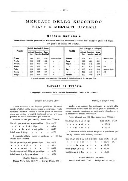 L'industria saccarifera italiana Bollettino mensile del Consorzio nazionale produttori zucchero e dell'Associazione italiana delle industrie dello zucchero e dell'alcool