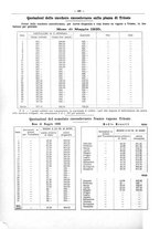 giornale/PUV0111665/1935/unico/00000332