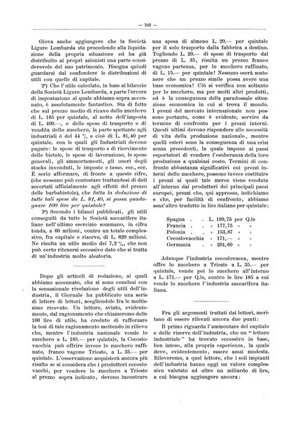 L'industria saccarifera italiana Bollettino mensile del Consorzio nazionale produttori zucchero e dell'Associazione italiana delle industrie dello zucchero e dell'alcool