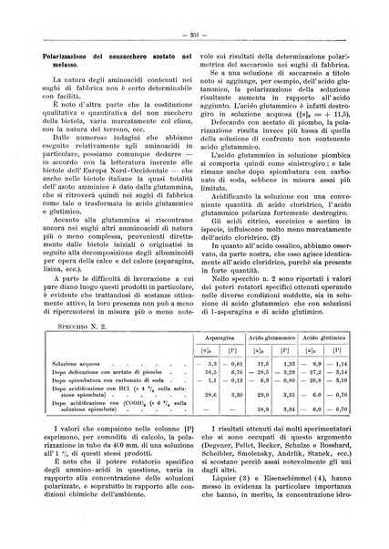 L'industria saccarifera italiana Bollettino mensile del Consorzio nazionale produttori zucchero e dell'Associazione italiana delle industrie dello zucchero e dell'alcool