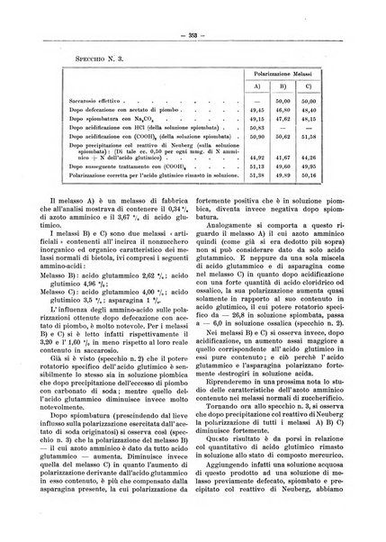 L'industria saccarifera italiana Bollettino mensile del Consorzio nazionale produttori zucchero e dell'Associazione italiana delle industrie dello zucchero e dell'alcool