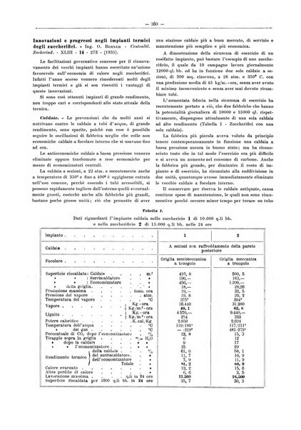 L'industria saccarifera italiana Bollettino mensile del Consorzio nazionale produttori zucchero e dell'Associazione italiana delle industrie dello zucchero e dell'alcool