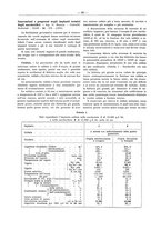 giornale/PUV0111665/1935/unico/00000364