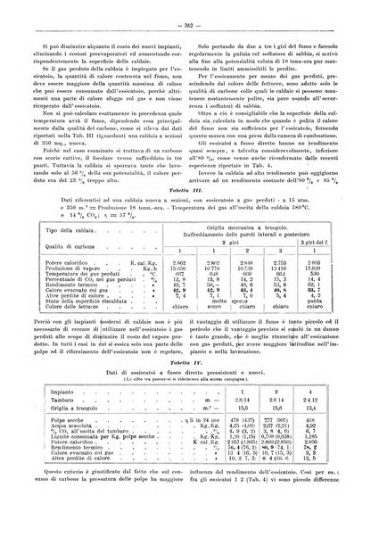 L'industria saccarifera italiana Bollettino mensile del Consorzio nazionale produttori zucchero e dell'Associazione italiana delle industrie dello zucchero e dell'alcool