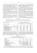 giornale/PUV0111665/1935/unico/00000366