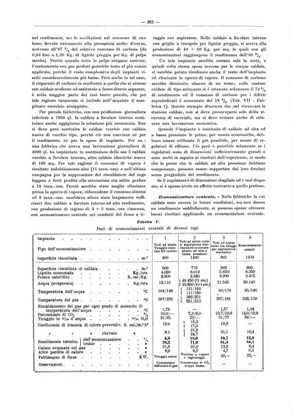 L'industria saccarifera italiana Bollettino mensile del Consorzio nazionale produttori zucchero e dell'Associazione italiana delle industrie dello zucchero e dell'alcool