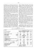 giornale/PUV0111665/1935/unico/00000367