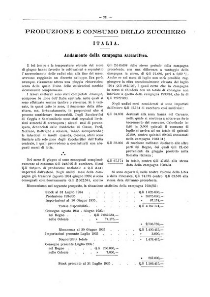 L'industria saccarifera italiana Bollettino mensile del Consorzio nazionale produttori zucchero e dell'Associazione italiana delle industrie dello zucchero e dell'alcool