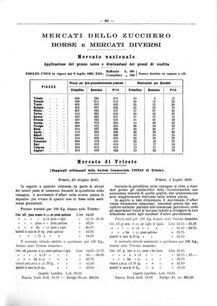 L'industria saccarifera italiana Bollettino mensile del Consorzio nazionale produttori zucchero e dell'Associazione italiana delle industrie dello zucchero e dell'alcool