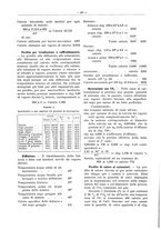 giornale/PUV0111665/1935/unico/00000404