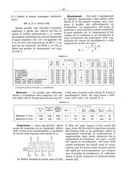 L'industria saccarifera italiana Bollettino mensile del Consorzio nazionale produttori zucchero e dell'Associazione italiana delle industrie dello zucchero e dell'alcool