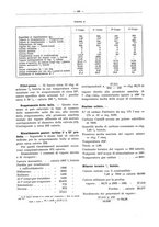 giornale/PUV0111665/1935/unico/00000406