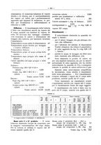 giornale/PUV0111665/1935/unico/00000408