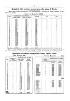 giornale/PUV0111665/1935/unico/00000435