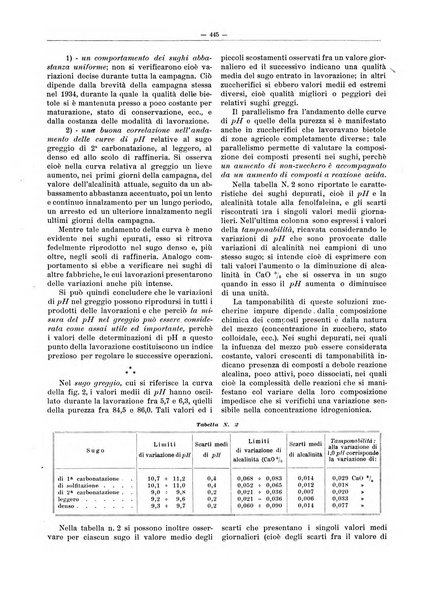 L'industria saccarifera italiana Bollettino mensile del Consorzio nazionale produttori zucchero e dell'Associazione italiana delle industrie dello zucchero e dell'alcool